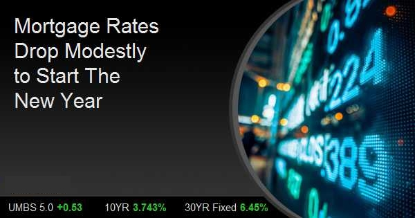 Mortgage Rates Drop Modestly to Start The New Year