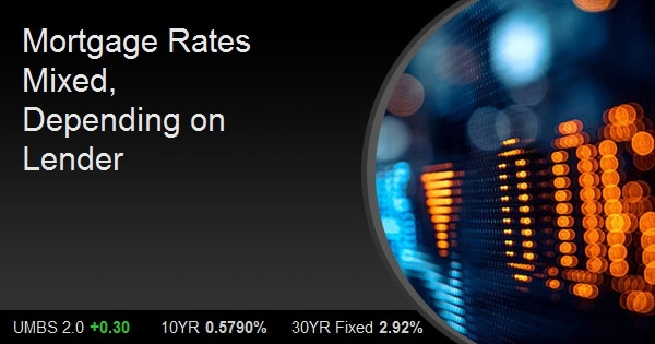 Mortgage Rates Mixed, Depending on Lender