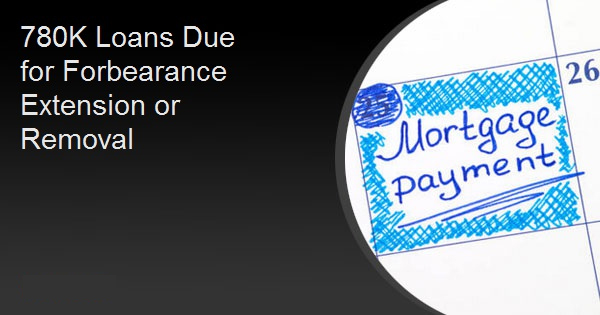 780K Loans Due for Forbearance Extension or Removal