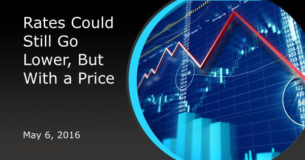 Rates Could Still Go Lower, But With a Price