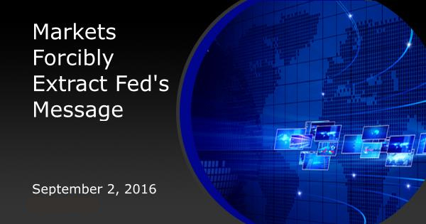 Markets Forcibly Extract Fed's Message
