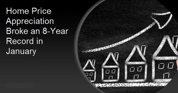 Home Price Appreciation Broke an 8-Year Record in January