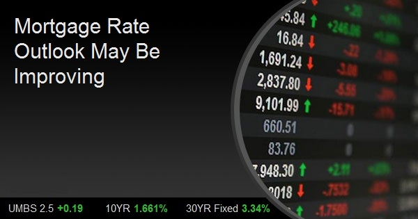 Mortgage Rate Outlook May Be Improving