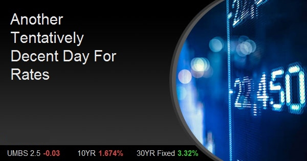 Another Tentatively Decent Day For Rates
