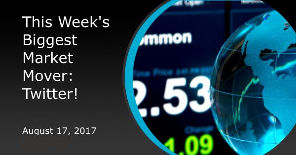 This Week's Biggest Market Mover: Twitter!