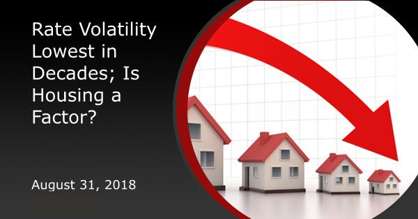 Rate Volatility Lowest in Decades; Is Housing a Factor?