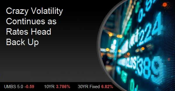 Crazy Volatility Continues as Rates Head Back Up
