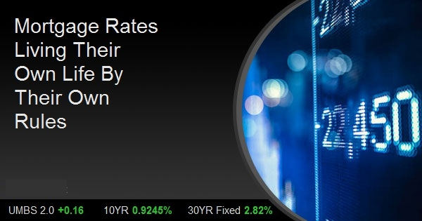 Mortgage Rates Living Their Own Life By Their Own Rules