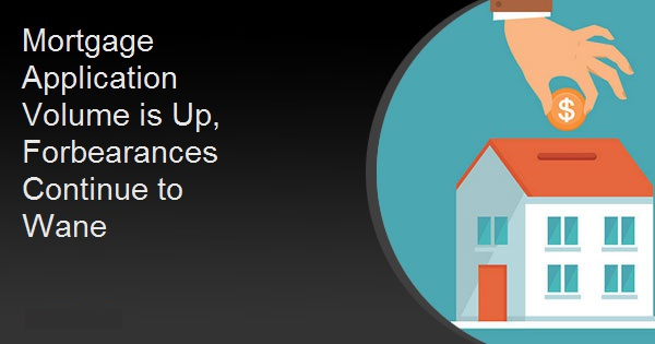 Mortgage Application Volume is Up, Forbearances Continue to Wane