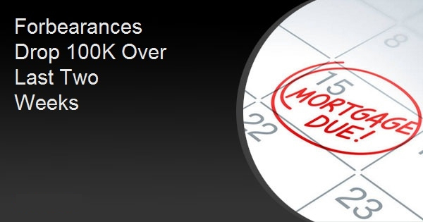 Forbearances Drop 100K Over Last Two Weeks