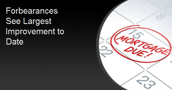 Forbearances See Largest Improvement to Date