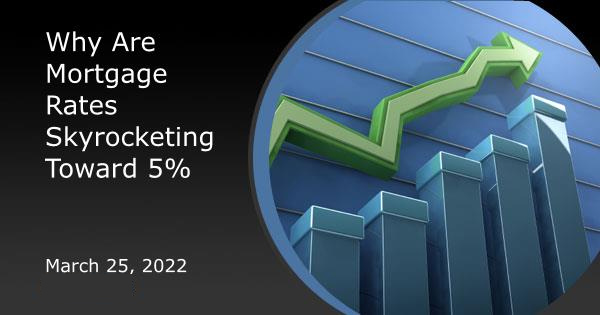 Why Are Mortgage Rates Skyrocketing Toward 5%