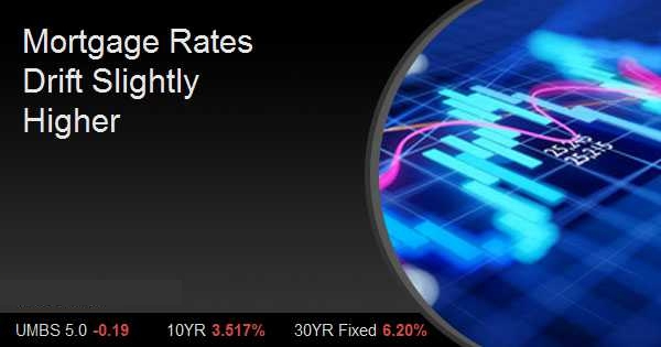 Mortgage Rates Drift Slightly Higher