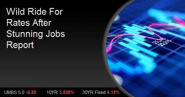 Wild Ride For Rates After Stunning Jobs Report