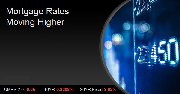 Mortgage Rates Moving Higher