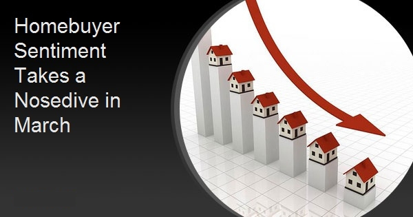 Homebuyer Sentiment Takes a Nosedive in March