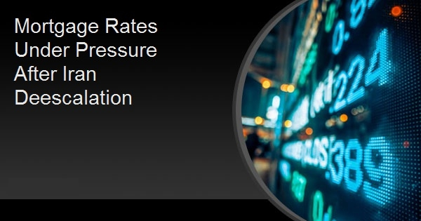 Mortgage Rates Under Pressure After Iran Deescalation