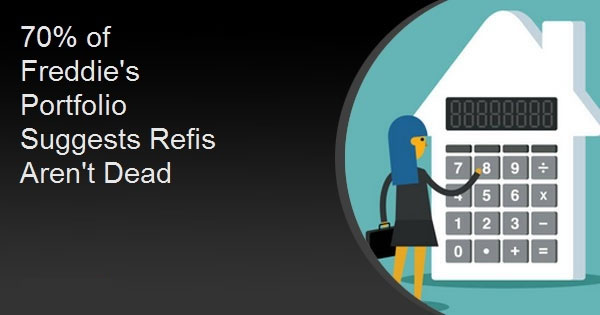70% of Freddie's Portfolio Suggests Refis Aren't Dead