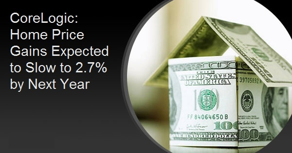 CoreLogic: Home Price Gains Expected to Slow to 2.7% by Next Year