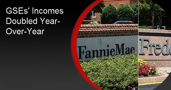 GSEs' Incomes Doubled Year-Over-Year