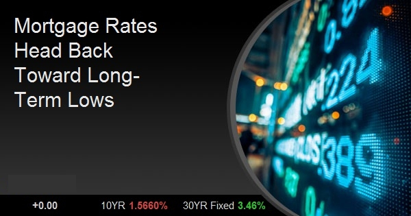 Mortgage Rates Head Back Toward Long-Term Lows